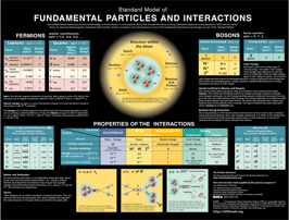 PeriodicTable.png